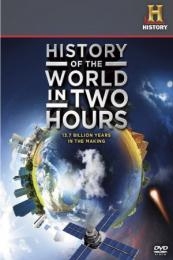 Nonton History of the World in 2 Hours (2011) Sub Indo di Lk21 Poster