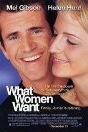 Nonton What Women Want (2000) Sub Indo di Lk21 Poster